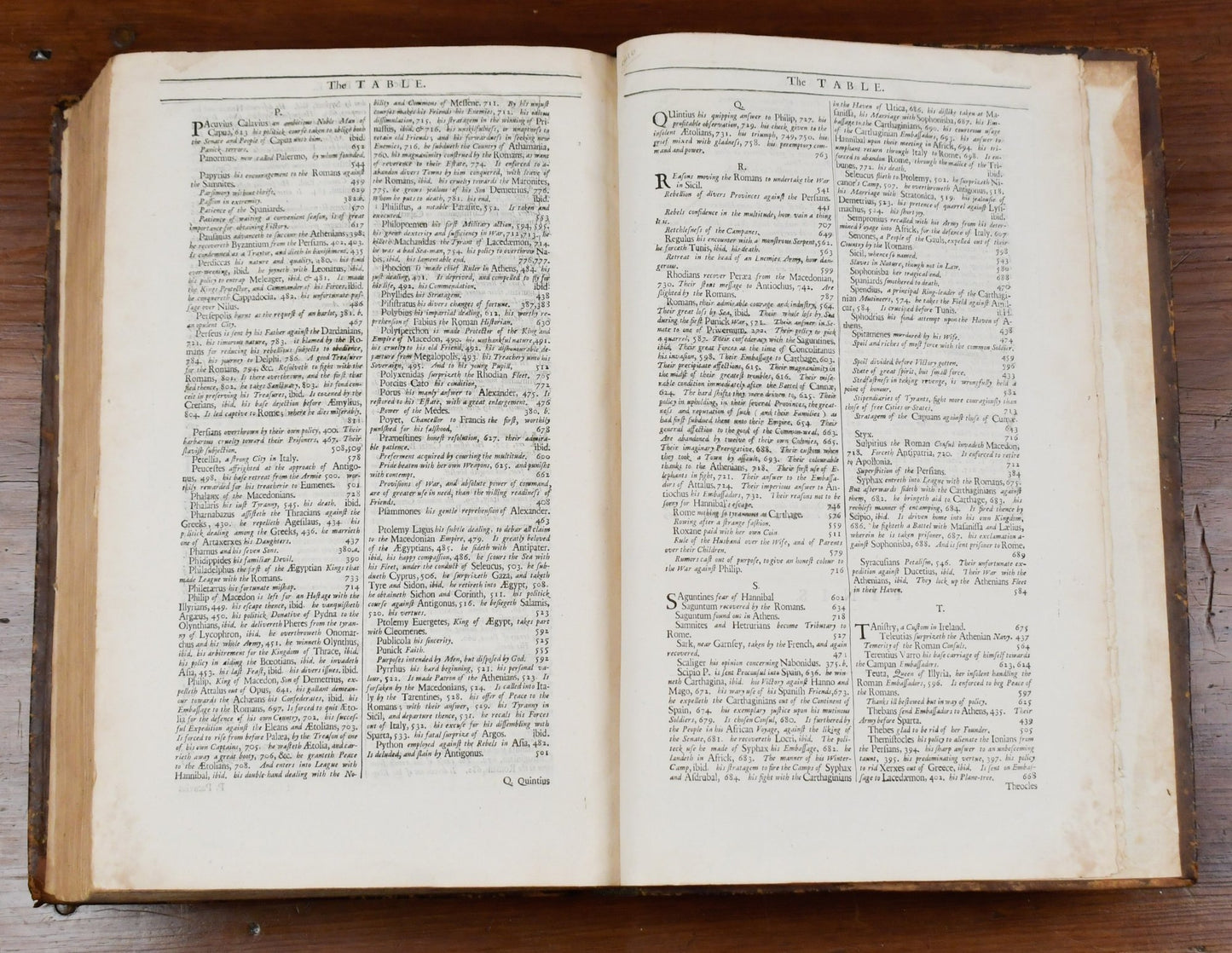 1687 Folio – The History of the World – Sir Walter Raleigh – London – Original Calf Binding